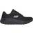 Skechers Arch Fit 2.0 W - Black