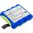 Cameron Sino CS-EDM100MD Compatible