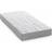 Deko Dream SpringMax Boxmadras 90x190cm