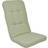 Fritab Woodline Stolehynde Grøn (75x50cm)