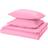 IKEA Piltandvinge Påslakan Rosa (240x220cm)