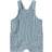 Name It Hilom Overalls - Provincial Blue