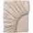 IKEA NATTJASMIN dra-på-lakan Underlakan Beige (200x180cm)