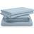 Tempur-Pedic Tempur-ProAir Bed Sheet Blue (284.5x269.2cm)
