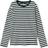 Name It Langærmet Bluse Salmo Dark Sapphire