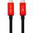 Nordic USB4-203 100W 40Gbps 8K 4.0 USB C - USB C M-M 2m