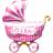 Text & Theme Balloons Stroller It´s A Girl