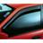 Climair Citroën C3 Aircross 2017