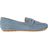 Tamaris Slippers - Light Blue