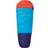 McKinley Schlafsack Ki.-Mu-Schlafsack JR. Active II 10 Blau 140L