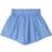 Stylein Jojo Shorts - Blue Striped