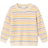 Name It Barille Knitted Sweater - Buttercream (13225041)