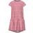 Name It Vigga Dress - Parfait Pink (13228209)