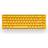 Ducky DKON2167ST One 3 SF Yellow RGB Cherry MX Silent Red (Nordic)