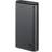 Andersson PRB-X2000 20000mAh PD35W