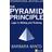 Pyramid Principle (Häftad, 2021)