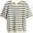 H&M Fine-Knit Jumper - Cream/Striped