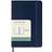 Moleskine Sapphire Pocket Weekly Soft 12M 2025