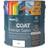Zinsser AllCoat Exterior Satin Gloss SB 2.5 L - Wood Paint Black 2.5L
