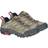 Merrell Moab GORE-TEX in Green