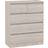 SECONIQUE Malvern 3+2 Urban Snow Chest of Drawer 80x101cm