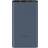 Xiaomi 22.5W Power Bank 10000mAh
