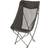 Robens Strider High Chair