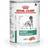 Royal Canin Veterinary Diet Satiety Weight Management Loaf Dog Food