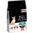 Purina Small & Mini Adult Sensitive Skin With Optiderma 7kg