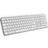 Logitech Master Series MX Keys S for Mac Keyboard (US)