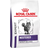 Royal Canin Neutered Satiety Balance 1.5kg