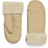 Rains Luffe Puffer Fleece Mittens - Neutral