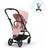 Cybex Eezy S Twist+ 2