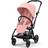 Cybex Eezy S Twist +2 BLK Candy Pink