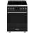 Smeg C6IPMBM2 Svart