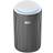 Philips Series 3200 Air Purifier