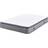 Beliani Double Size Pocket Sprung Mattress 4ft6 Coil Spring Matress