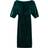 Never Fully Dressed Velvet Tilly Dress - Emerald