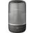 Philips HU1510