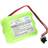Cameron Sino CS-TPM001SL Compatible