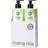 Maria Nila Structure Repair Care Duo