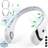 Fenshine Portable Neck Fan 5000mAh 360 Cooling