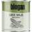 Biogan Canned Sweet Corn 160g