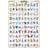 ABYstyle Pokemon Multicoloured Poster 61x91.4cm