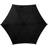 Mamas & Papas Universal Pram Parasol Black