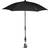 Stokke Yoyo Parasol