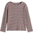 H&M Kid's Long Sleeved Jersey Top - Dark Red/Striped (1212699007)