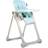 High Chair I Eat