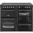 Stoves Richmond Deluxe 110cm Electric Induction Range Cooker Black