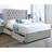 Rosdorf Park Light Grey Plush Velvet Parka Divan Bed and Mattress Sets with 48" Wingback Chesterfield Headboard 2 Storage Drawers